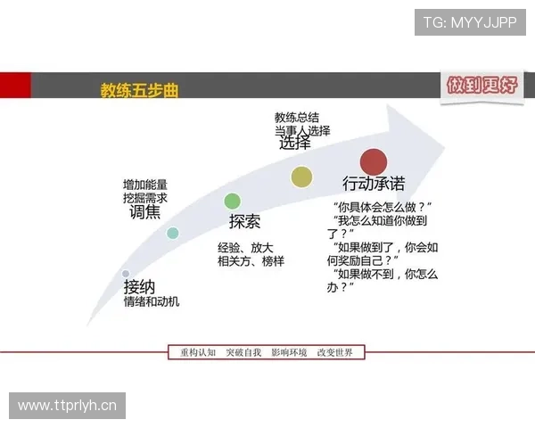 技术区规则详解：教练与替补席行为限制有哪些？