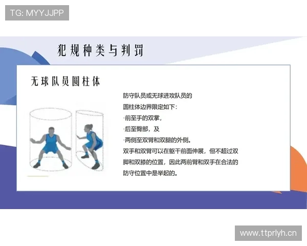 深度解析:篮球开球规则的具体流程与裁判判罚标准 深度解析:篮球开球规则的具体流程与裁判判罚标准