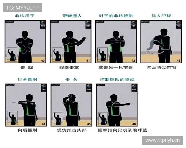 篮球比赛中持球五秒违例的判定标准与常见争议解析 篮球比赛中持球五秒违例的判定标准与常见争议解析
