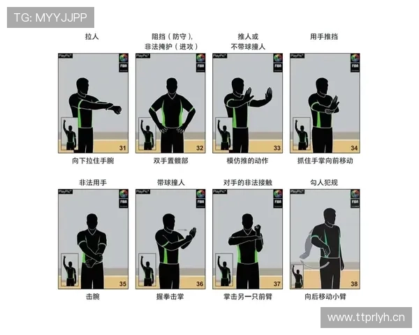 篮球裁判必懂：如何正确执行换人流程确保不违规