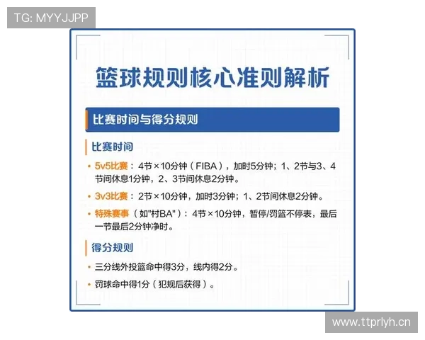 篮球犯规次数限制规则详解，个人与球队犯规的区别是什么
