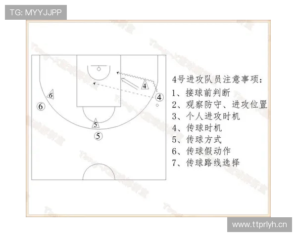篮球规则关于非法用手防守的界定与解析