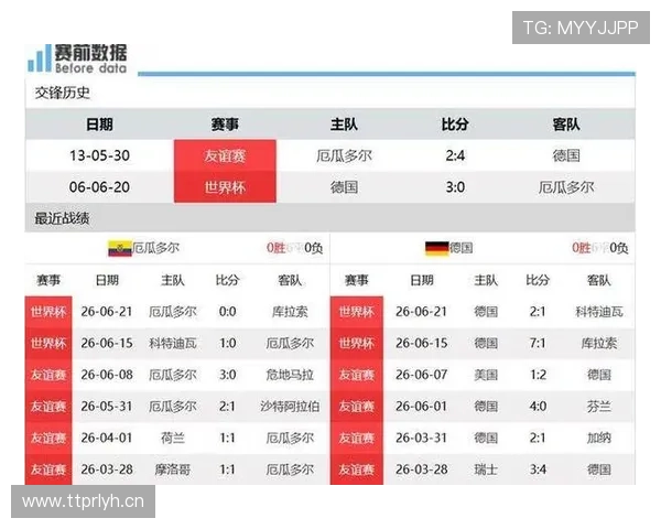 科特迪瓦2-0库拉索：世界杯E组末轮战报